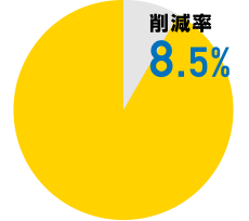 病院・医療施設