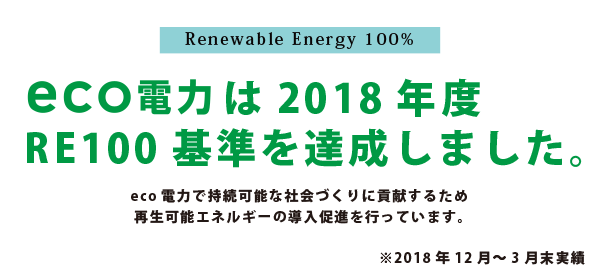eco電力は2018年度RE100基準を達成しました